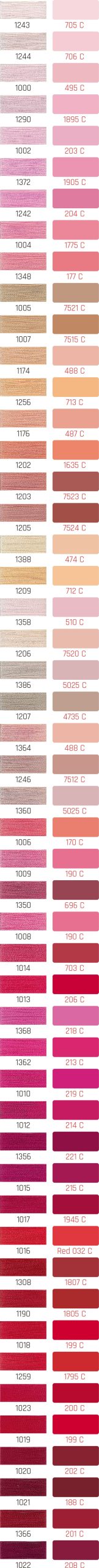 Colores Hilos Pantones