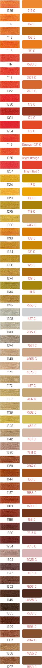 Colores Hilos Pantones
